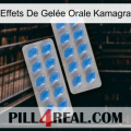 Effets De Gelée Orale Kamagra 23